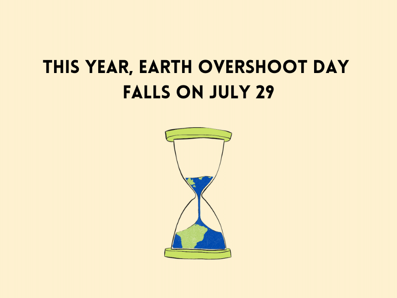 Yikes, It’s Earth Overshoot Day!