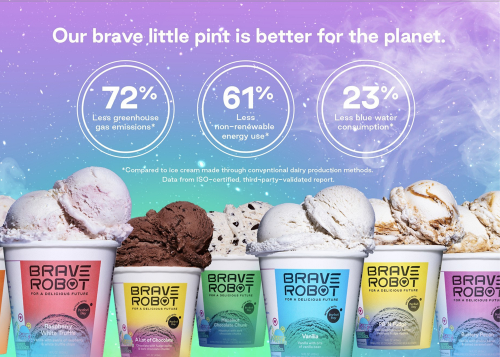 Delicious and Sustainable Animal-Free Dairy Ice Cream Reduces Climate Impact: Brave Robot Releases Extensive Sustainability Report
