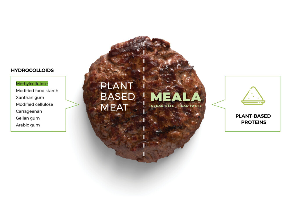 Meala’s Functionally Charged Proteins Clean Up Labels in Meat Alternatives